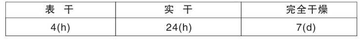 CL-358環氧雲鐵中間漆(雙組份)